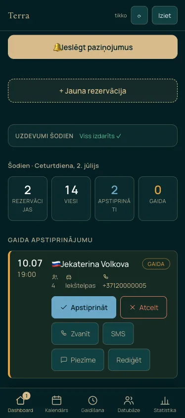 Viesmīļa vadības panelis
